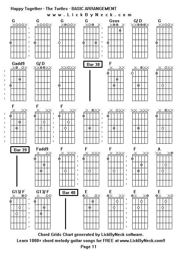 Chord Grids Chart of chord melody fingerstyle guitar song-Happy Together - The Turtles - BASIC ARRANGEMENT,generated by LickByNeck software.